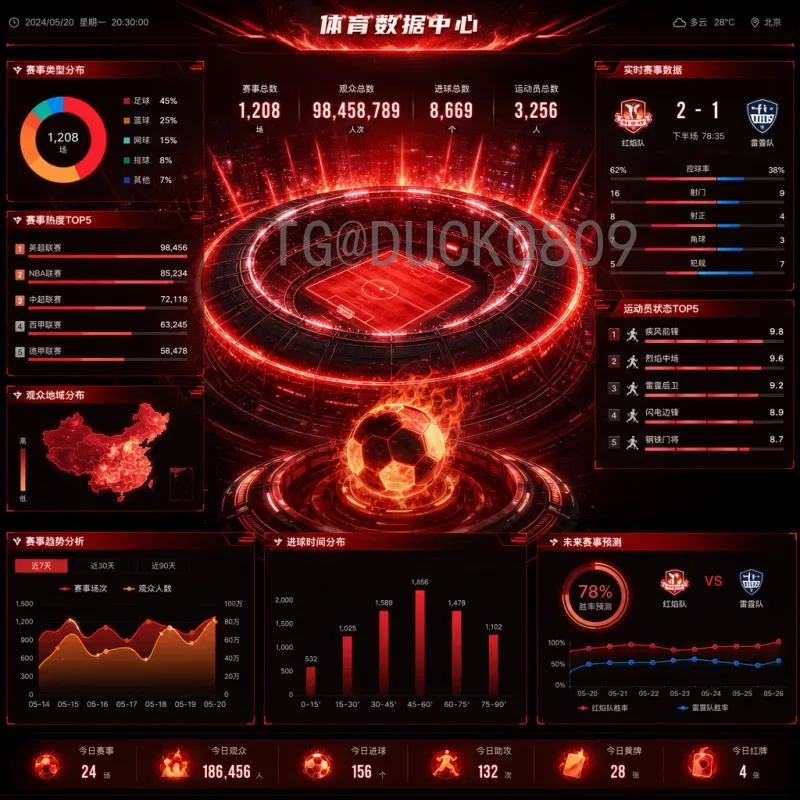 官方2026世界杯分组规则一览：新赛制与抽签细节全解析